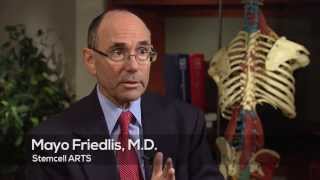 Dr. Mayo Friedlis - Stem Cell Therapy for Knee Injuries and Degeneration