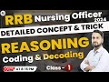 RRB Paramedical | NORCET | CHO | Reasoning | Coding & Decoding | SPECIAL MCQ | CLASS- 1