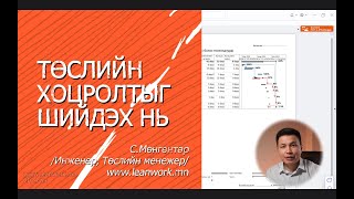 картинка: Төслийн хоцролт ба захиалагч, гүйцэтгэгч нарын маргаан