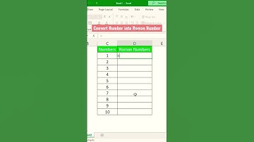Excel Function to get Roman Number #excelformula #excelfunction