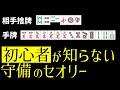 【麻雀講座】この問題が解ければ守備力は初心者脱出です