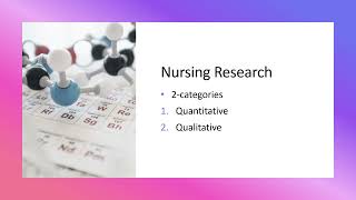 100, 101, 201 Evidence based Practice