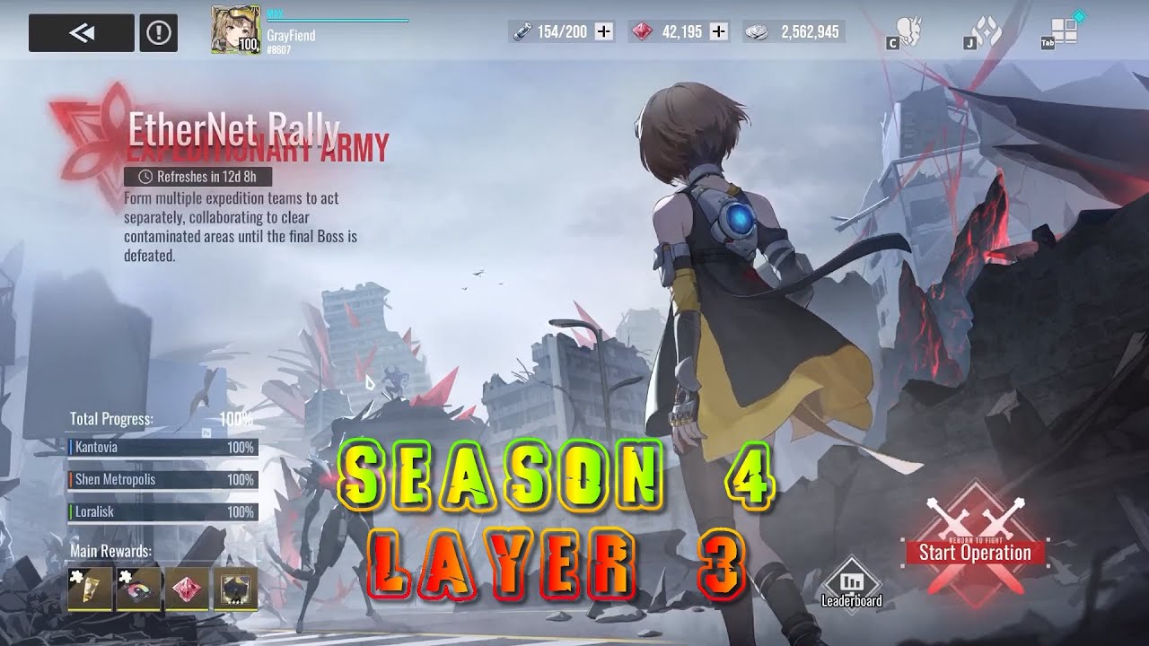 Etheria Restart ⬥ EtherNet Rally ⬥ Сезон 4