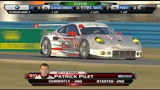 2014 Rolex 24 At Daytona Race Broadcast - Part 2