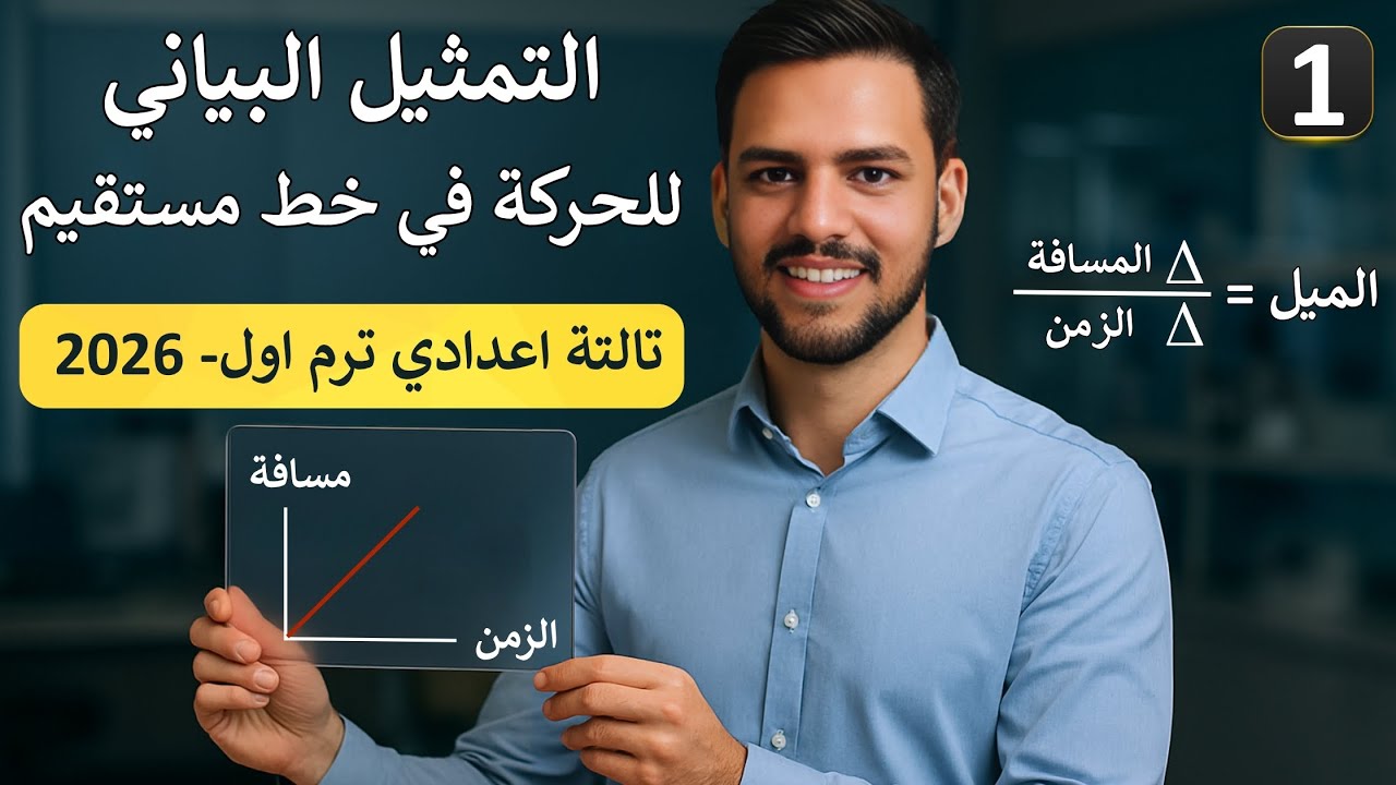 التمثيل البياني للحركة في خط مستقيم | الدرس الثاني علوم الصف الثالث الاعدادي الترم الاول 2026-2025