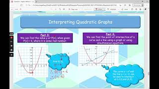 Interpreting Quadratic Graphs