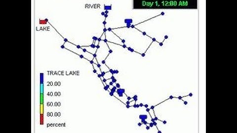 EPANET Tutorial Section 1  Setting Up the Model