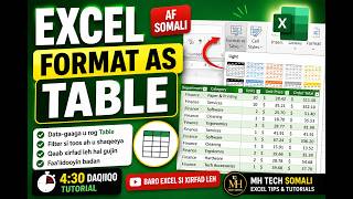 Excel Format as Table Tutorial Somali | Data-gaaga U Rog Jadwal Xirfad Leh