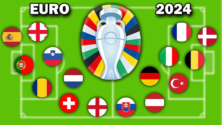⚽ EURO 2024 🏆 TOURNAMENT | Soccer Marble Simulation