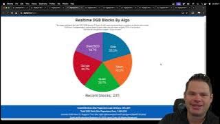 $DGB Update, Welcome Ninja Nation! Stats Site Crash, Many New DigiByte Full Nodes Coming Online!