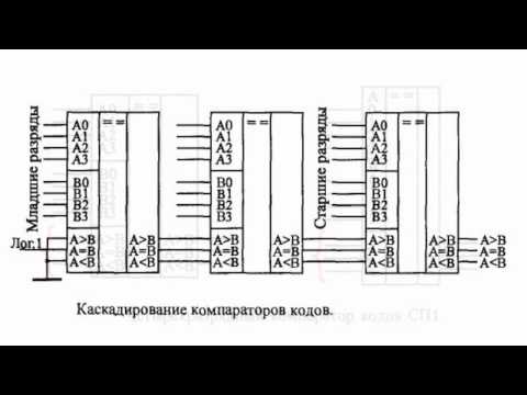 Компараторы кодов, принцип действия