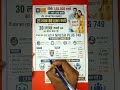 सिर्फ 1.50 लाख जमा करने है 21.80 लाख मिल सकते है | LIC निवेश प्लस प्लान की पूरी जानकारी | LIC ULIP