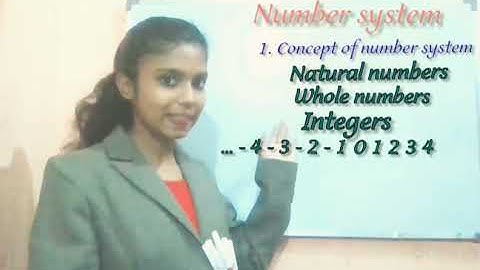 Demo video for byjus academic specialist selected