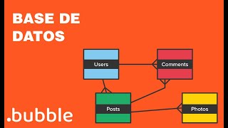 Base de Datos // Bubble.io Tutorial en español