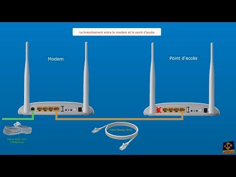 Vidéo: Comment Connecter Deux Points D'accès