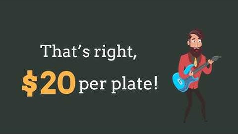 Restaurant business Ad. - Sample-  (We make Product Explainer Video and Animation Videos)