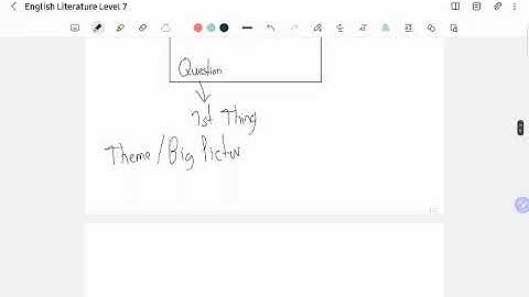 How to achieve a Level 7 in IB English literature Paper 1!