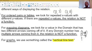 Pre-Algebra Lesson 8.1B -- Relations and Functions
