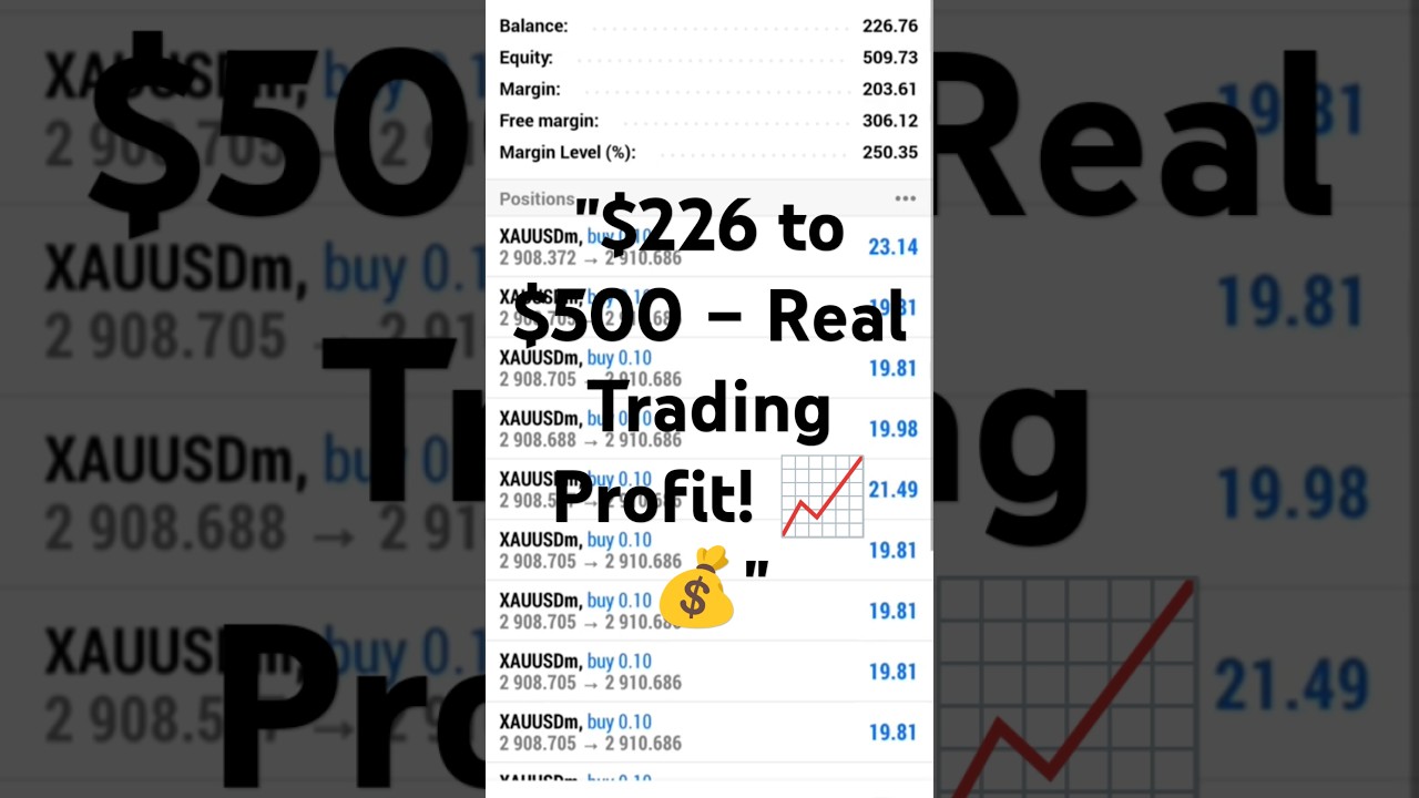 "$226 to $500 – Real Trading Profit! 📈💰"