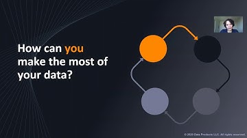 Intro to Data Management for Nonprofits