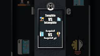 Tangable Vs Intangable Items