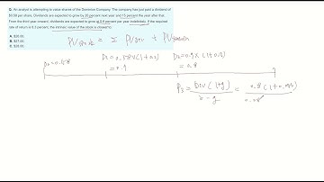 DDM - CFA Level1 practice question