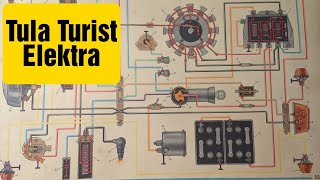 Elektros diagrama Tula muravey tourist
