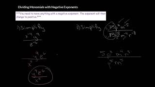 Dividing Monomials with Negative Exponents