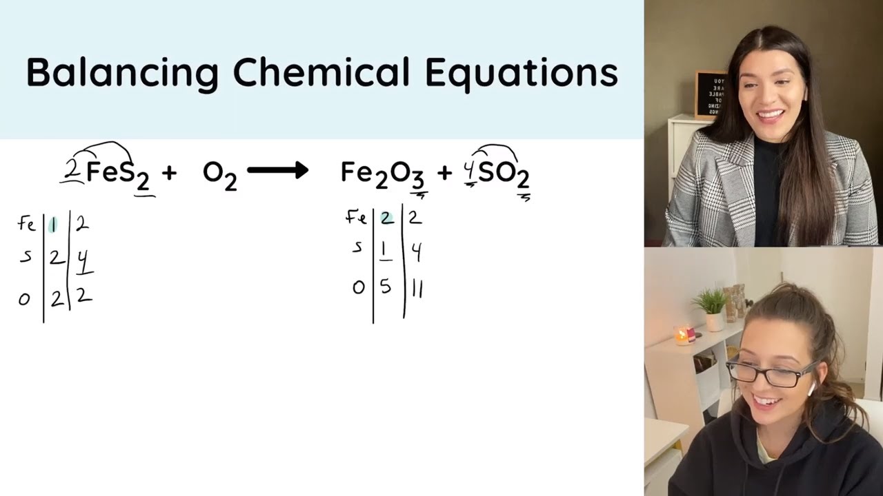 balancing-chemical-equations-with-polyatomic-ions-and-fractions-study-chemistry-with-us-youtube