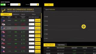 Virtnext Live Trading Review