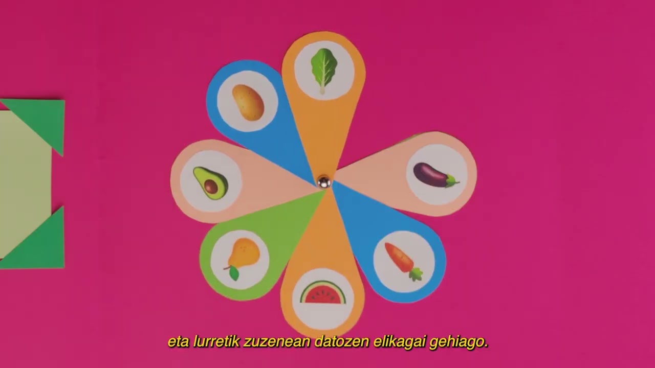 ¿Que es un sistema alimentario sostenible?