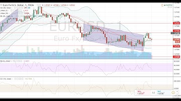 FB Live Repost: If You Felt Like Quitting Trading, Here