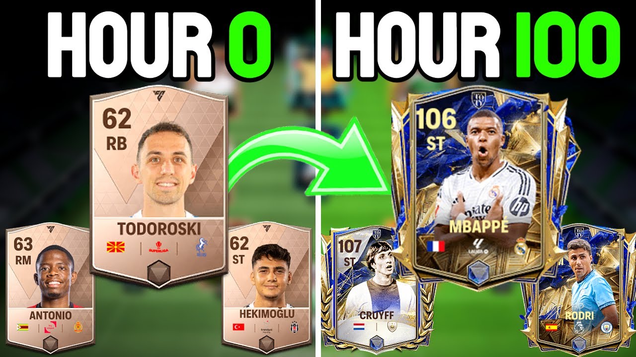 Can I Beat FC Mobile Using ONLY TOTY Players? ($0 Spent)