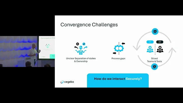 Making IT/OT Convergence Work with IEC 62443| Davy Cavens | NoSpamProxy | Cybersec Netherlands 2025