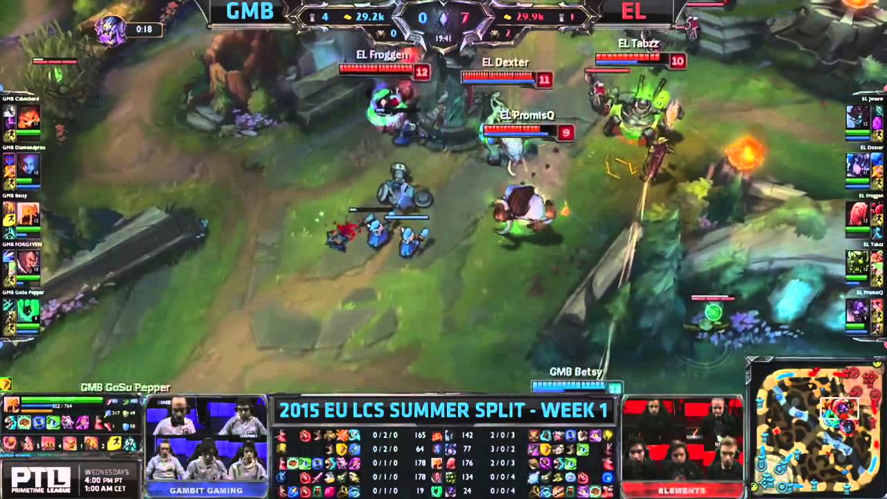 GMB vs EL - Week 1 Day 1 - EU LCS 2015