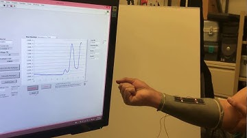 Ultrahigh sensitivity textile based sensors