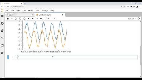 MetPy Mondays #151 - Eliminating Chart Junk