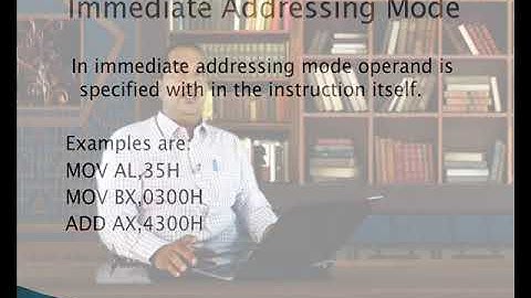 Addressing Modes of 8086 (Part-II)