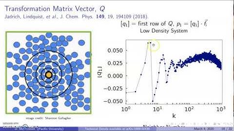 Detecting Dynamic Nonequilbrium Phase transitions with Unsupervised  Machine Learning