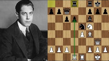 Chess Lessons: How to find a weakness 8 (THE MOTHER OF ALL STRATEGIC POSITIONS)