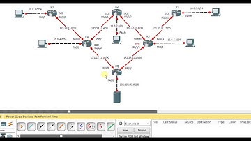 Advanced Static Routing Part 01