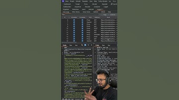 focus on one thing! #bugbounty #hacking #infosec #coding #programming #single #tips
