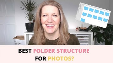Best Folder Structure For Photos