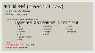 LPM 211 ppt पशुपालन की ppt presentation #animals #ppt #viral #agriculture #video #indian