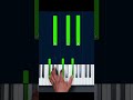 Learn Champagne Coast On Piano With This Easy Tutorial Pianosoinapp Pianosoin