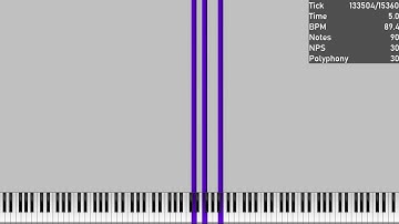 ( Black MIDI ) SOJRTSS Troll Version V2!! : 7.6 million