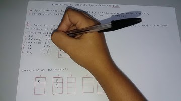 Algoritmo de Substituição de Página Ótimo