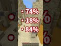 あなたの充電当てられたらアウト!😵#shorts #マイクラ #マインクラフト #minecraft #アスレチック