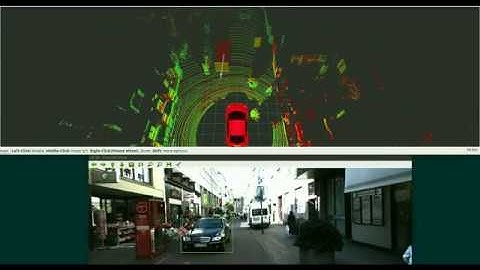 3D Object Tracking