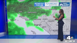 First Alert Forecast: Ending the year with rain in SoCal